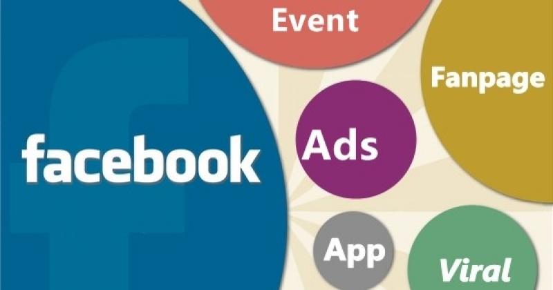 How to Use Advanced Facebook Ad Targeting